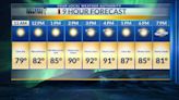 Thursday 9-hour forecast: Warmer and sunny skies