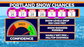 What’s my elevation? Snow chances remain this week around Portland area