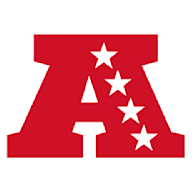 AFC