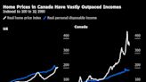 Global Housing Shortages Are Crushing Immigration-Fueled Growth