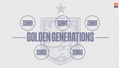 A timeline of England's Golden Generation