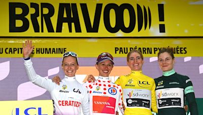 Tour de France Femmes avec Zwift jerseys: Yellow, green, white and polka dot explained