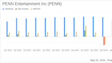 PENN Entertainment Inc (PENN) Reports First Quarter Earnings: A Detailed Comparison with ...