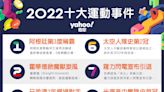 Yahoo奇摩公佈2022年度十大運動榜單