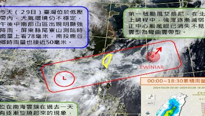 好天氣再見一路下雨！今年首颱風艾維尼減弱為輕度颱風