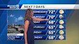 Weather: Overnight Rain Chances