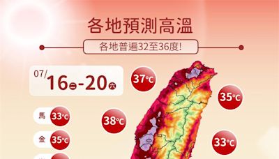 「這些地區」熱到發紫！週末留意熱帶系統 颱風可能接二連三出現