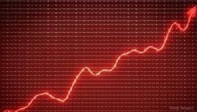 中國有贊(08083)股價上升5.66%，現價港幣$0.056