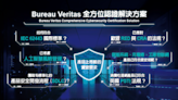 Bureau Veritas參展「CYBERSEC 2024臺灣資安大會」推動資安認證守護數位新時代 | 蕃新聞