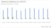 Johnson Outdoors Inc (JOUT) Faces Decline in Q1 Sales and Earnings Amid Market Challenges