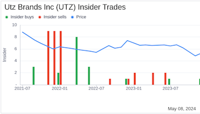 Insider Selling at Utz Brands Inc: Director Dylan Lissette Sells 10,003 Shares