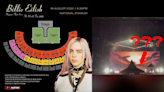 M'sians at Billie Eilish concert aren't 'Happier Than Ever' about crappy seat layout