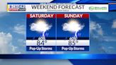 Scattered storms continue this weekend, but it will not be a washout