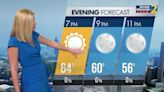 SATURDAY’S WEATHER | Warmer, drier days coming to metro Atlanta