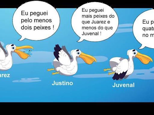 Desafios de Matemática: descubra quantos peixes os pelicanos pegaram