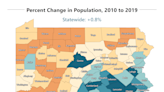 Census: PA population shrinking, but here's how much Central PA counties grew since 2020
