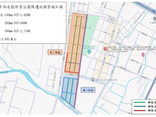 改善供水品質 台中世貿周邊自來水管11月底前全面換新