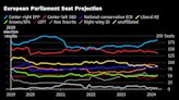 Bundesbank Chief Worried About Euroskeptic Gains at EU Elections