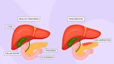 How Is Pancreatitis Treated?