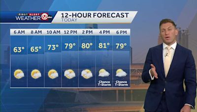 WEATHER BLOG: Lots of chances for rain coming up, Nick Bender says