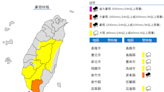 台南響暴雨警報！8縣市豪大雨特報 大雷雨灌6縣市