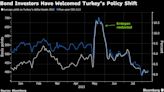 Moody’s May Upgrade Turkey If Market-Friendly Policies Last