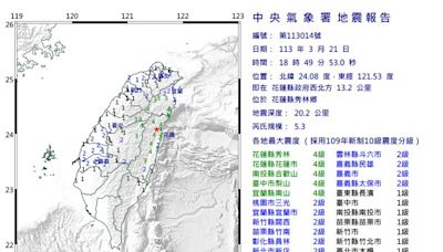 快訊／花蓮規模5.3「極淺層地震」！最大震度4級 17縣市有感