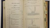 Rare First World War naval signal book found in Oxfam shop