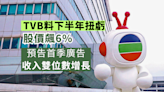 TVB料下半年扭虧 股價飆6% 預告首季廣告收入雙位數增長