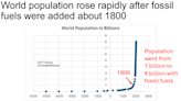 Developed Economies Could Stagnate As Fossil Fuels Reach Their Limits