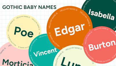 Gothic Baby Names That Are Hauntingly Beautiful