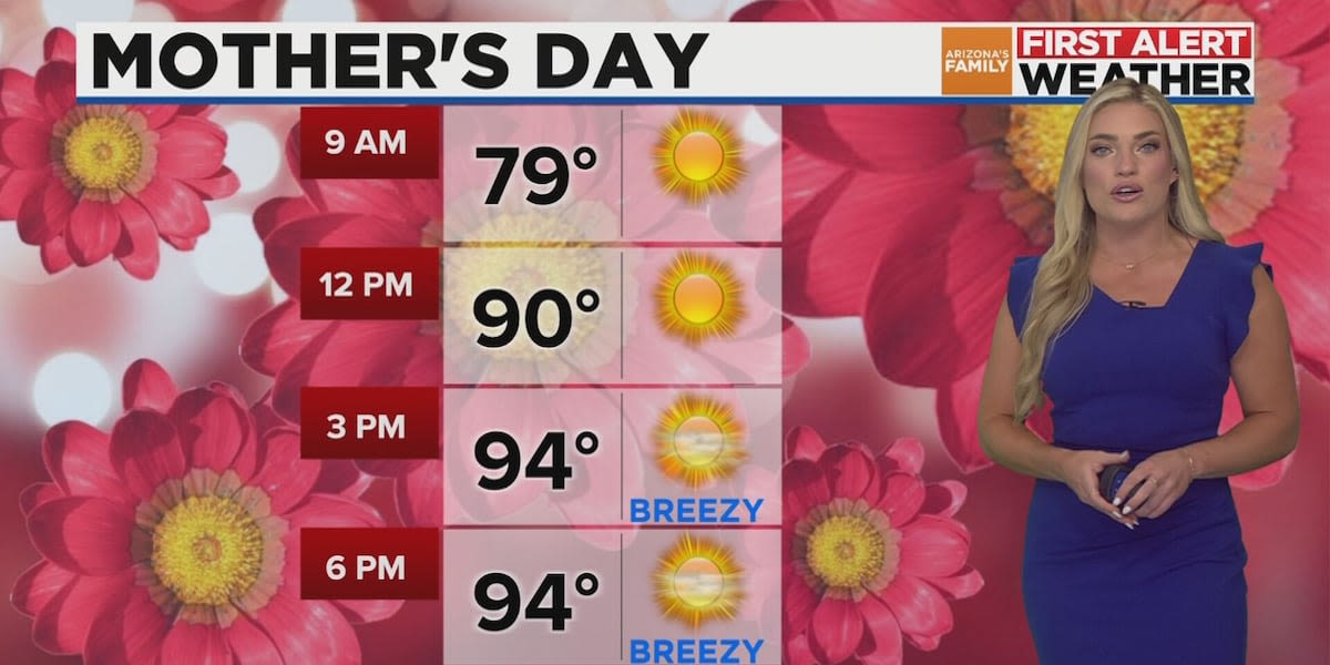 Warm and breezy conditions for Phoenix this Mother’s Day