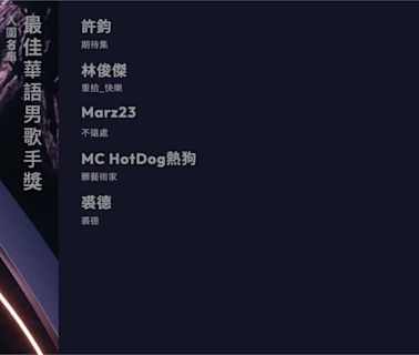 金曲35／華語男歌手入圍名單公布！ 林俊傑、Marz23、熱狗爭歌王