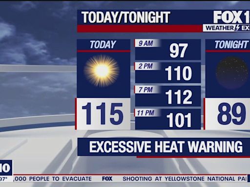 Arizona weather forecast: Excessive heat all weekend in Phoenix