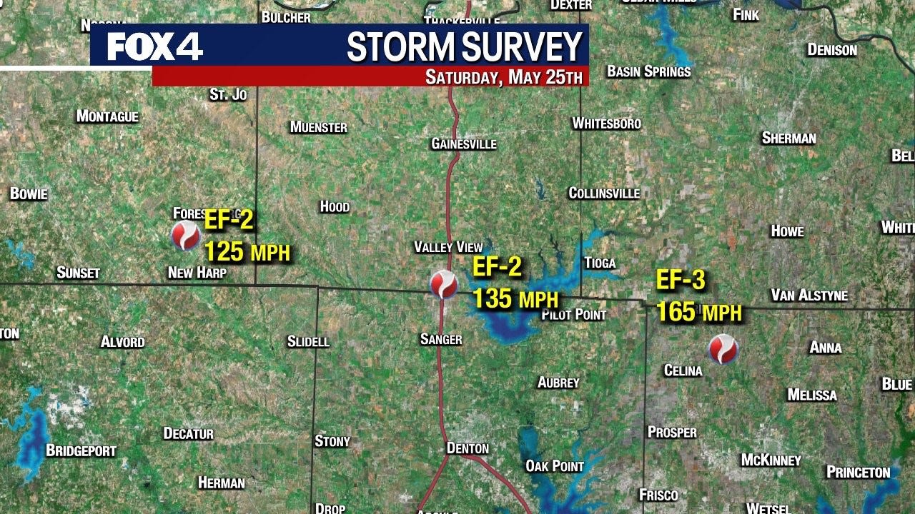 At least 7 dead, 100 injured in North Texas tornado outbreak