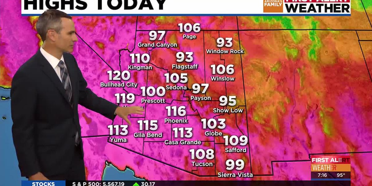 Excessive heat warning continues across parts of Arizona; expect temps of 117