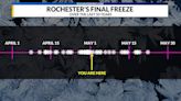 Has Rochester had its final freeze?