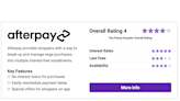 Review: How Does Afterpay Work? What You Need to Know