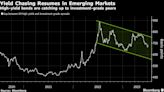 Morgan Stanley recomienda bonos “basura” de mercados emergentes