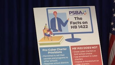 Cyber Charter School Reform Links to Larger School Choice Debates in Harrisburg