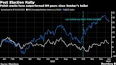 Polish Political Turmoil Tests Renewed Investor Confidence