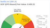 Invest with Confidence: Intrinsic Value Unveiled of Netflix Inc