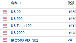 今日財經市場5件大事：聚焦美國失業金數據，特斯拉歐洲銷量爆降34%