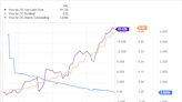 Got $1,000? 3 Payments Stocks to Buy and Hold Forever