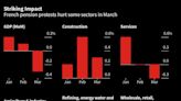 GDP Latest: Euro Zone Avoids Recession But Inflation Picks Up