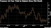 Treasuries Slide as Weak Yen Offers Another Reason to Shun Bonds