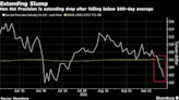 Apple Suppliers Drop as Firm Said to Ditch iPhone Output Boost