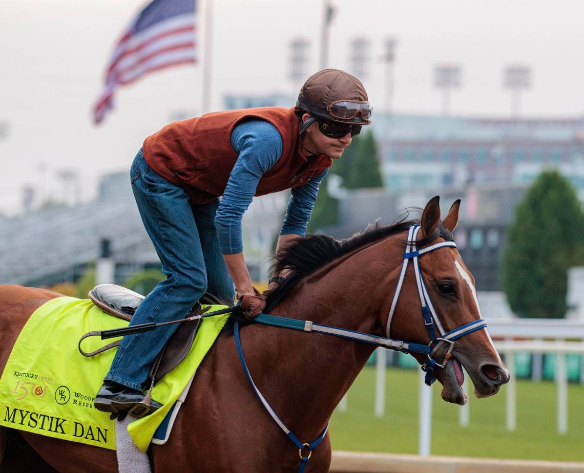 How 2024 Kentucky Derby horses have run on sloppy or wet tracks