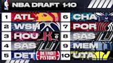 NBA Draft Analysis: First Pick Predictions and Strategy