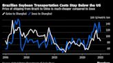 US Says China Spurning Farm Exports May Have Political Slant